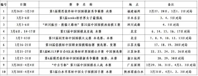 叶长敏走路的速度很快，大步流星走进来便直奔着叶辰所在的餐桌而来。